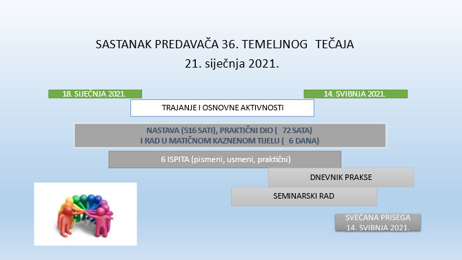 Slika /slike/Zatvorski sustav/Centar za izobrazbu/sastanak predavaca n.png